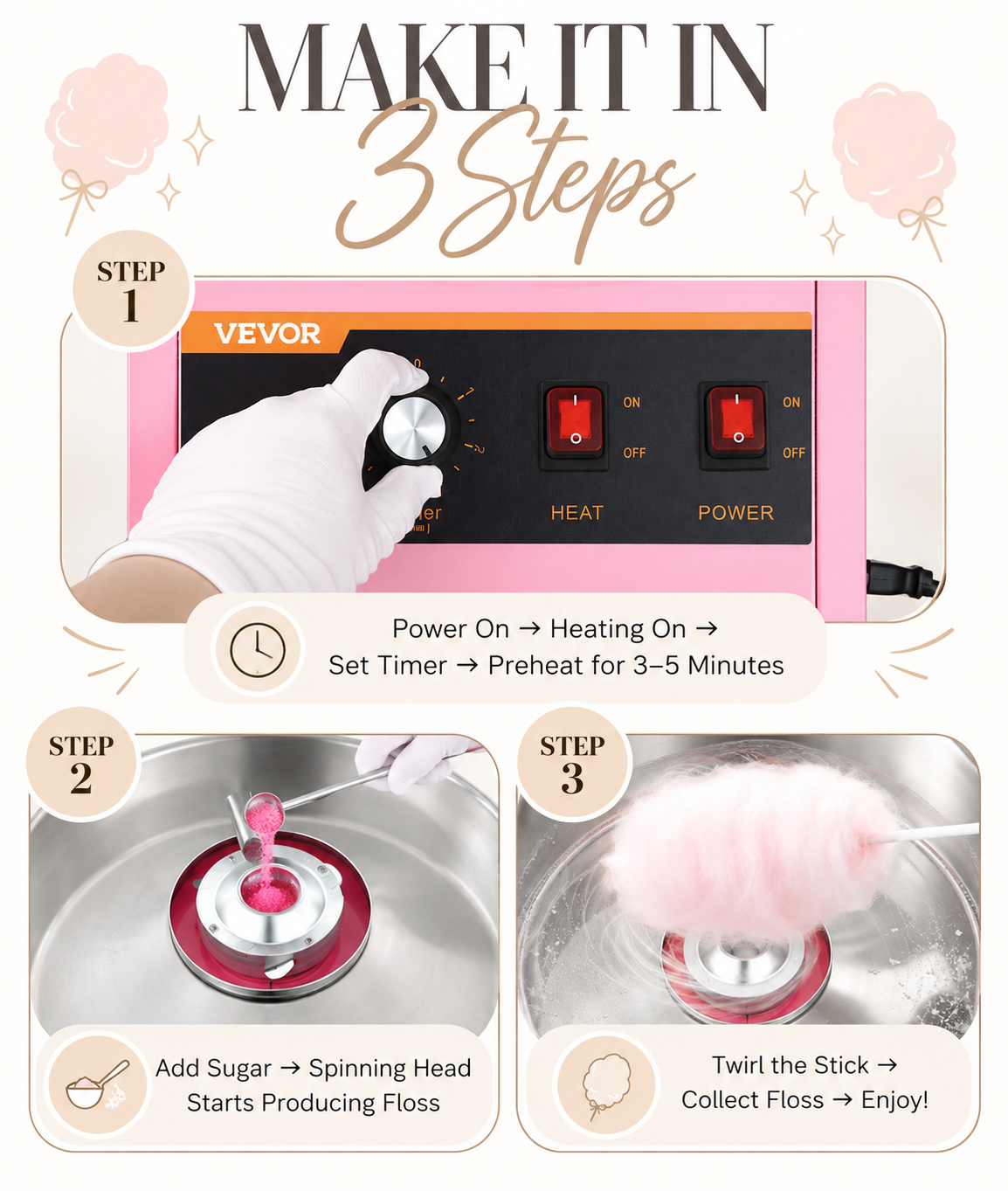 Cotton Candy Machine - Rental