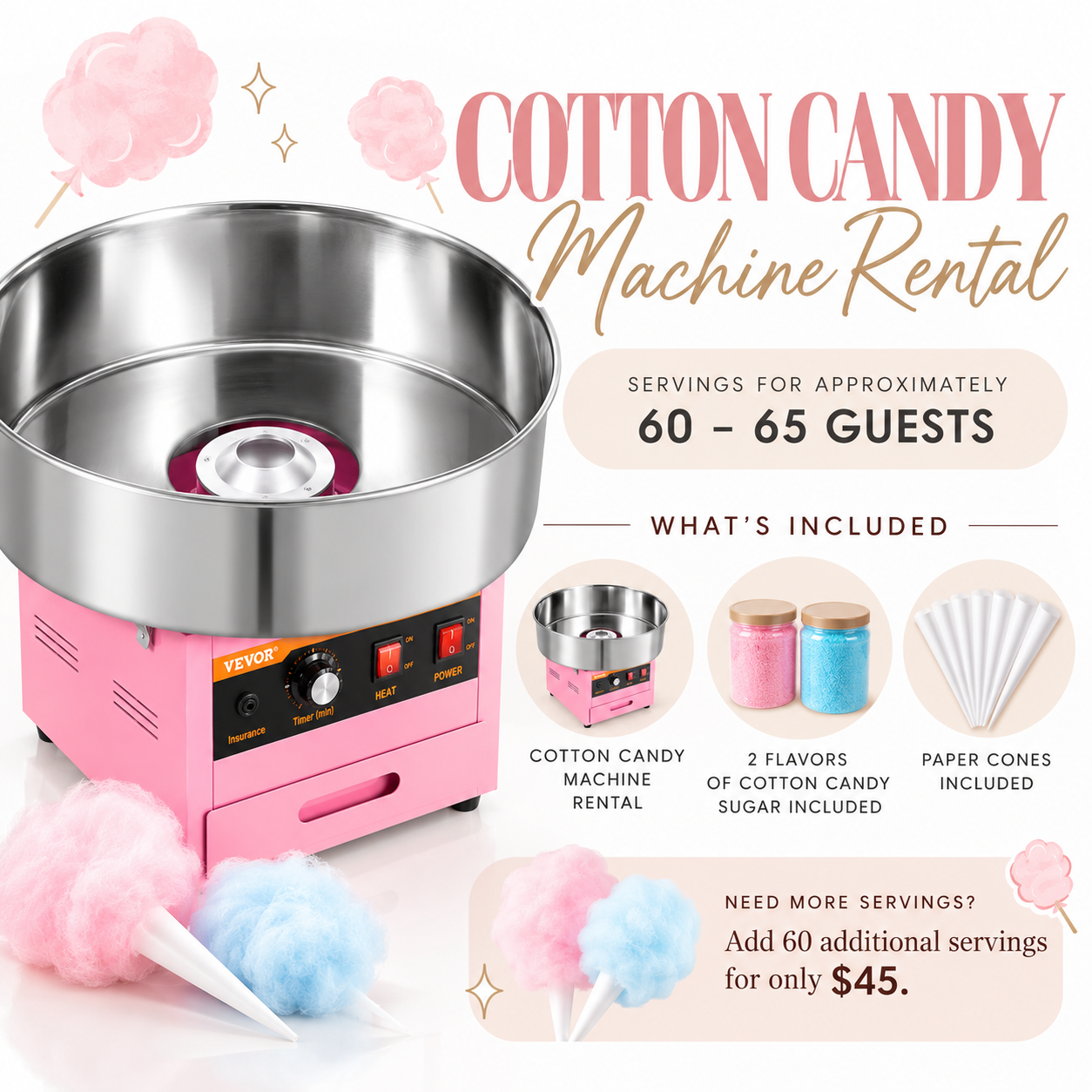 Cotton Candy Machine - Rental